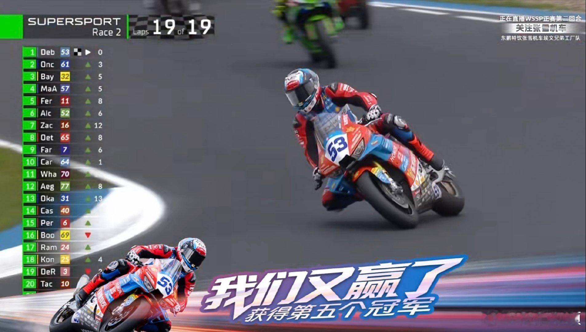 【张雪机车德比斯收获第五冠】张雪机车德比斯第五冠5月17日，WSBK捷克站，张雪