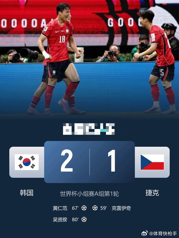 开门红！韩国2-1逆转捷克 黄仁范传射吴贤揆破门孙兴慜屡失良机世界杯韩国2比1捷