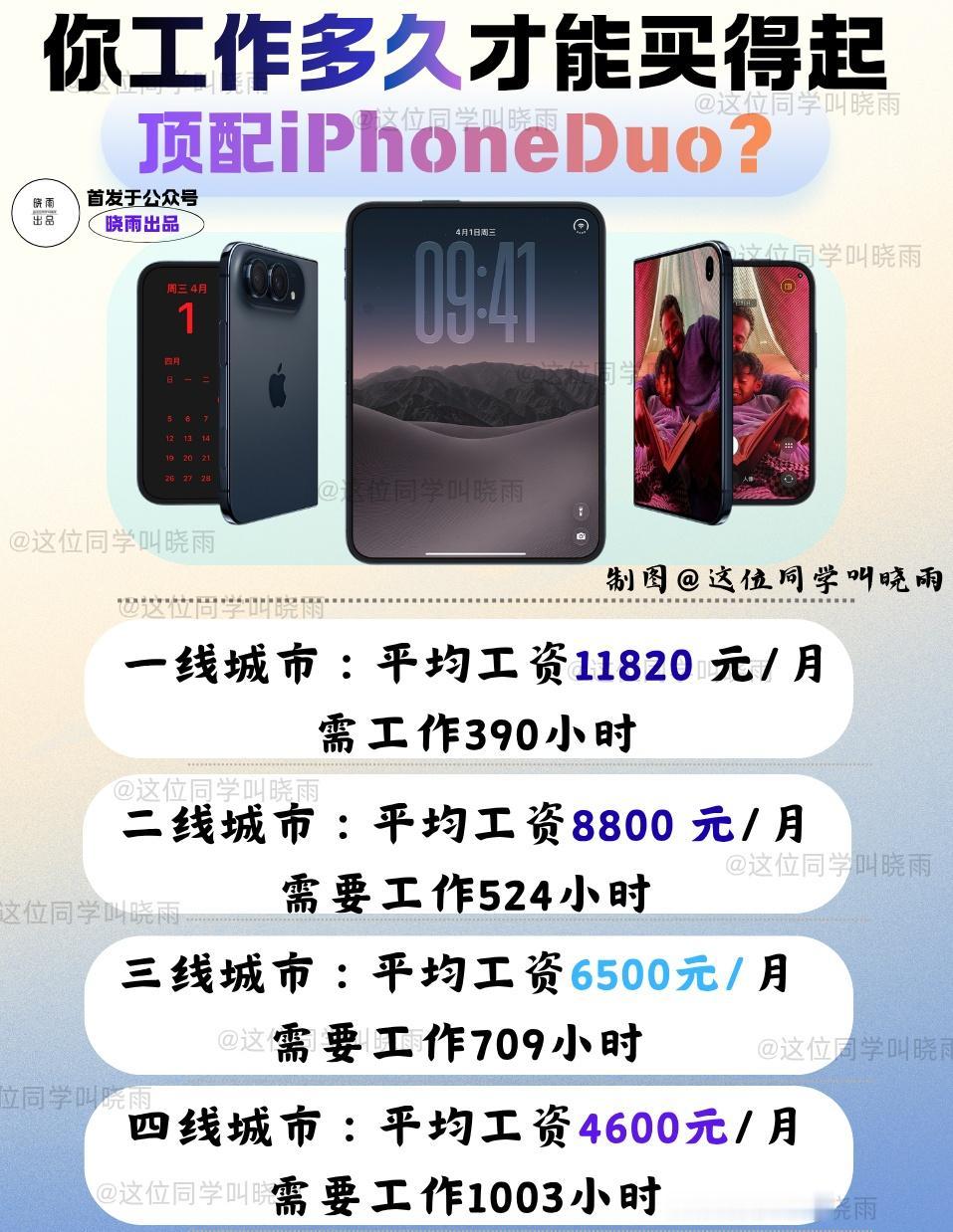 “一部苹果手机能换一万斤粮食”的话题冲上了热搜，大家都在感叹一部苹果手机的分量如