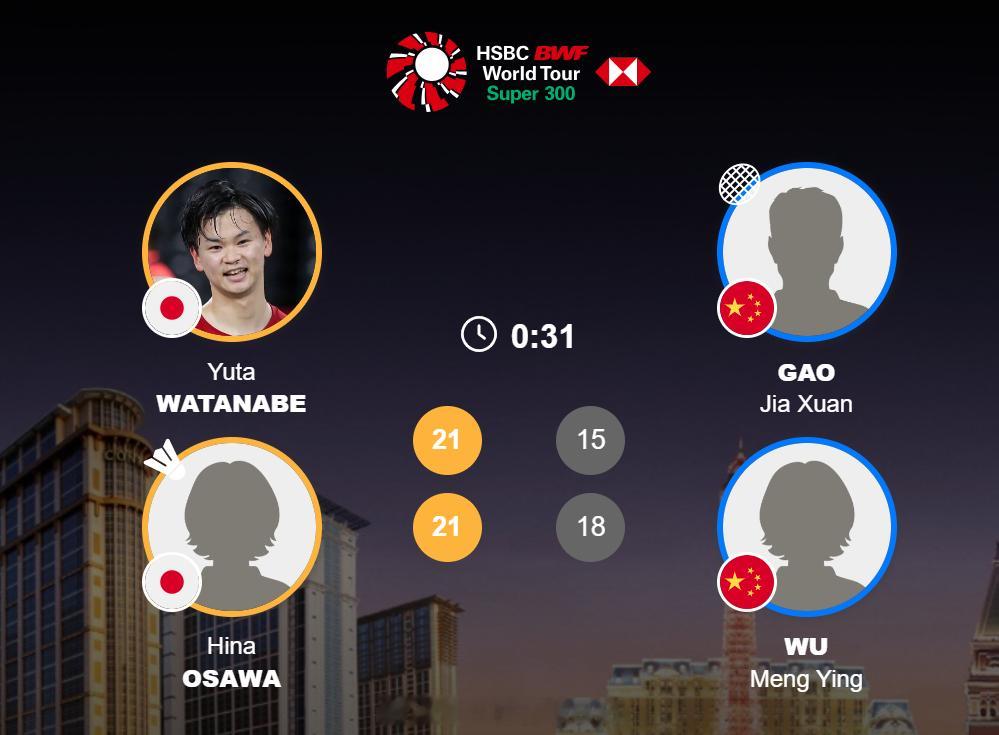 2025年中国澳门羽毛球公开赛 高家炫 吴梦莹 15-21 18-21 渡边勇大