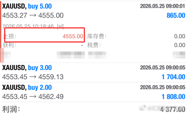 实时跟进胡老弟的实操状况：目前空仓，第一单布局的多单已全部离场，这单胡老弟因后面