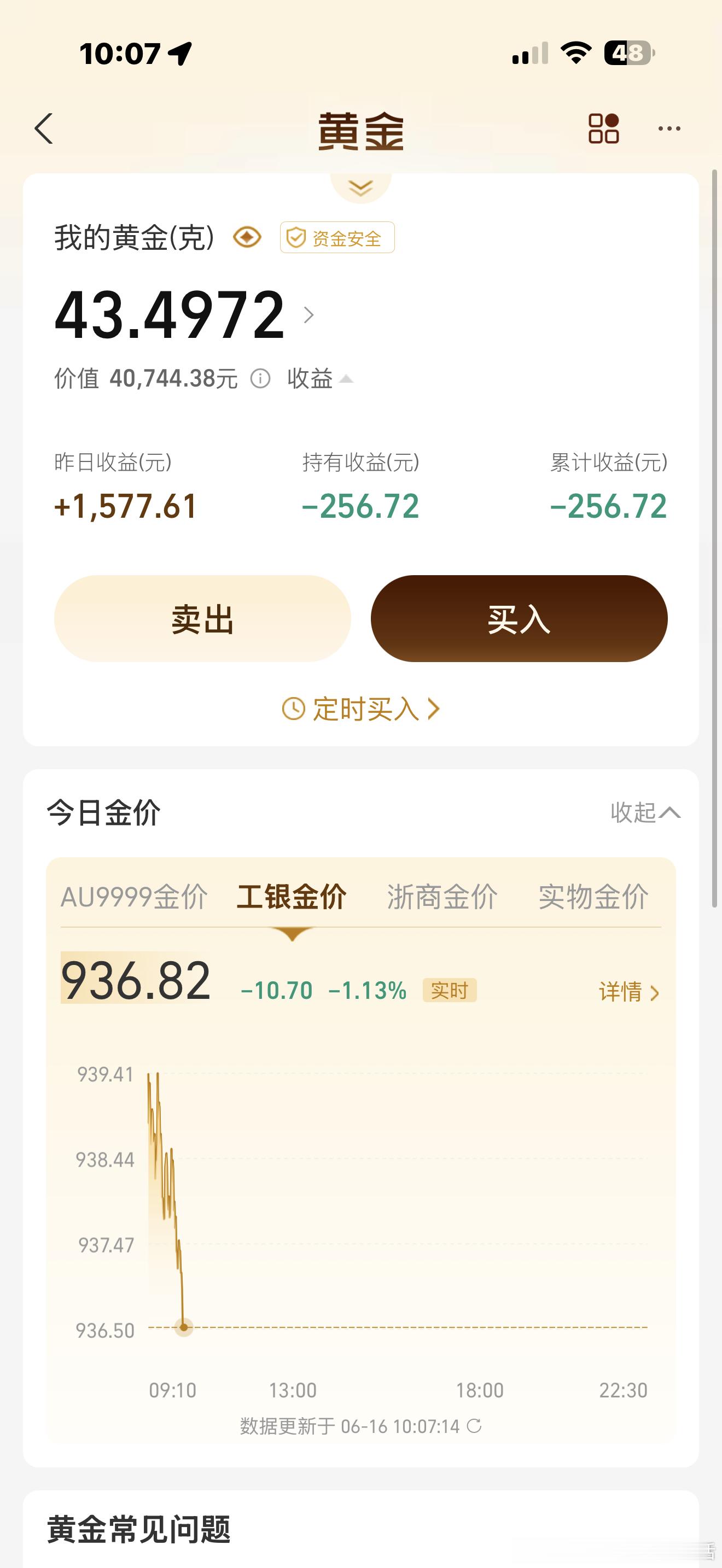 黄金上涨原因我又负256.72了，昨天最高点除去手续费还能赚点我没卖，我看好它能