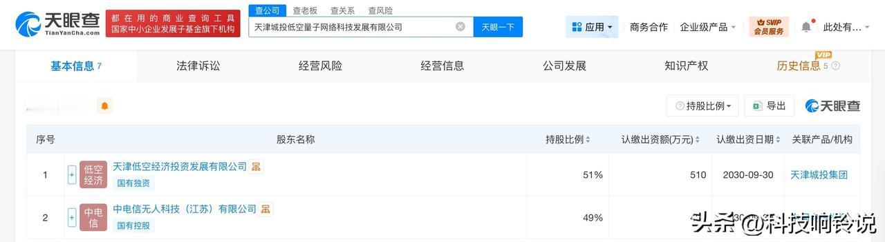 【中国电信等在天津成立低空量子网络科技发展公司 注册资本1000万】
天眼查工商