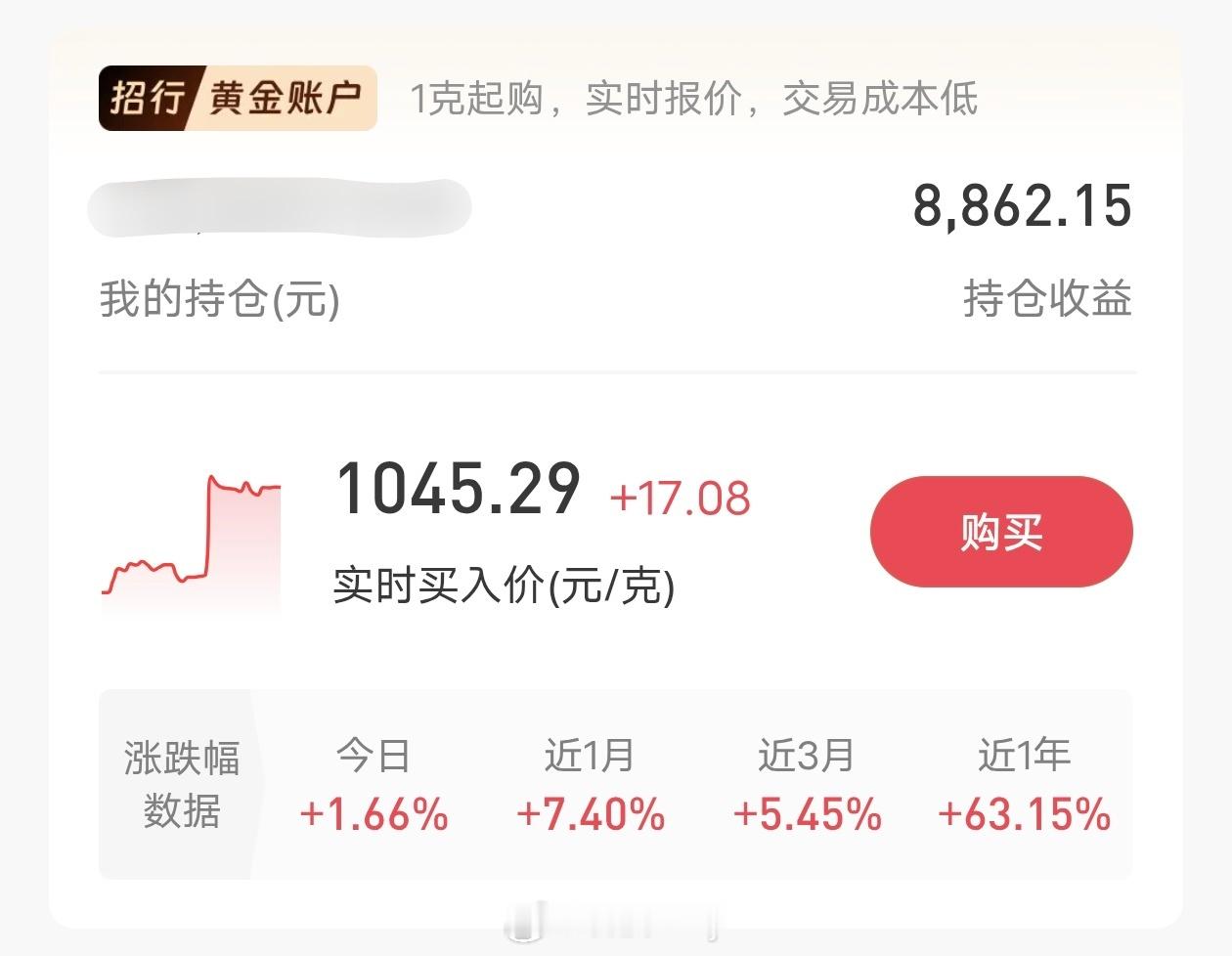 金价波动 本来以为要跌了，谁能想到涨这么猛，已经好久了一直不回调，我都卖差不多了