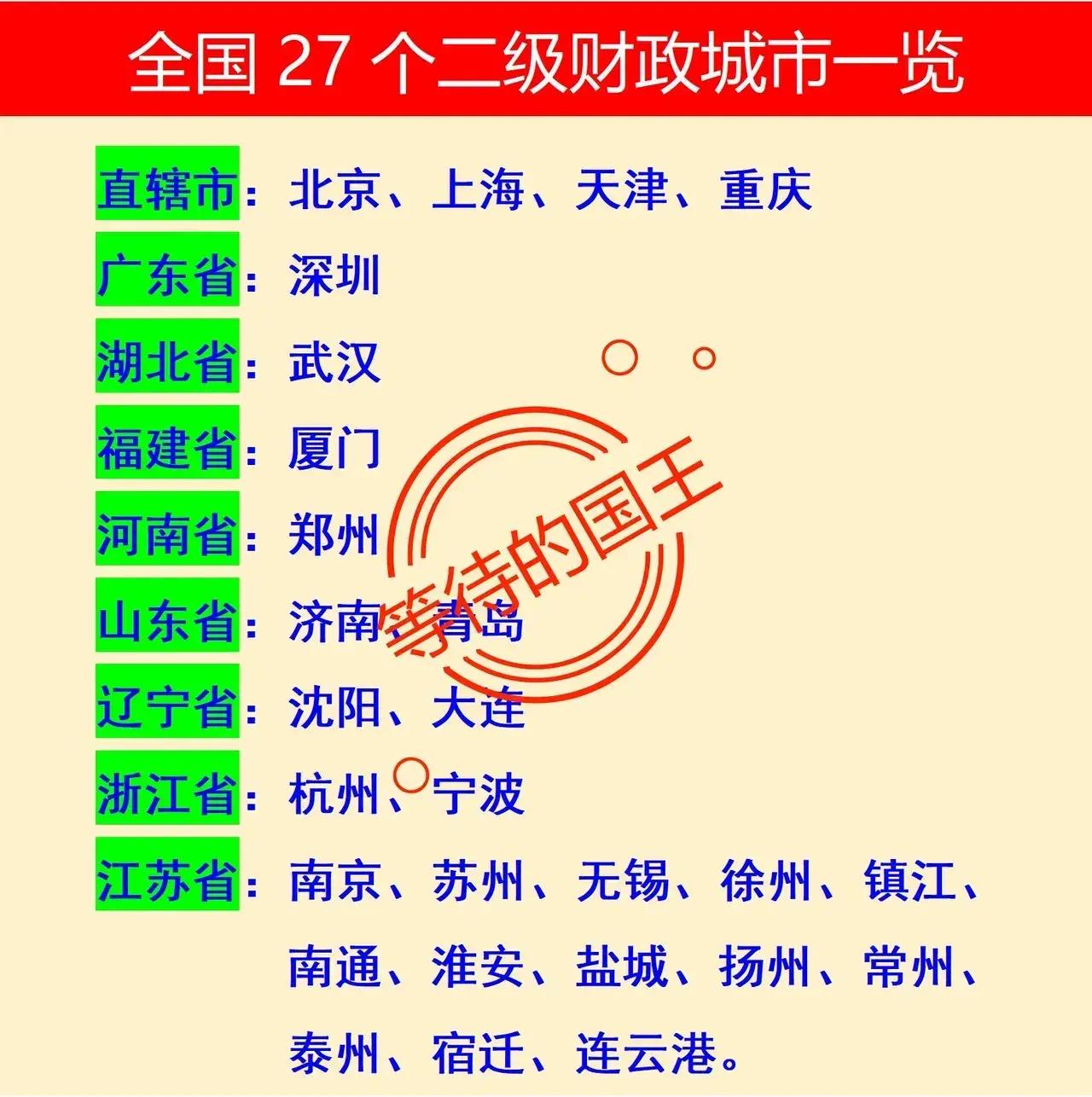 为什么江苏有这么多的二级财政城市？

二级财政具有较大的财政自主权，只需要把税收