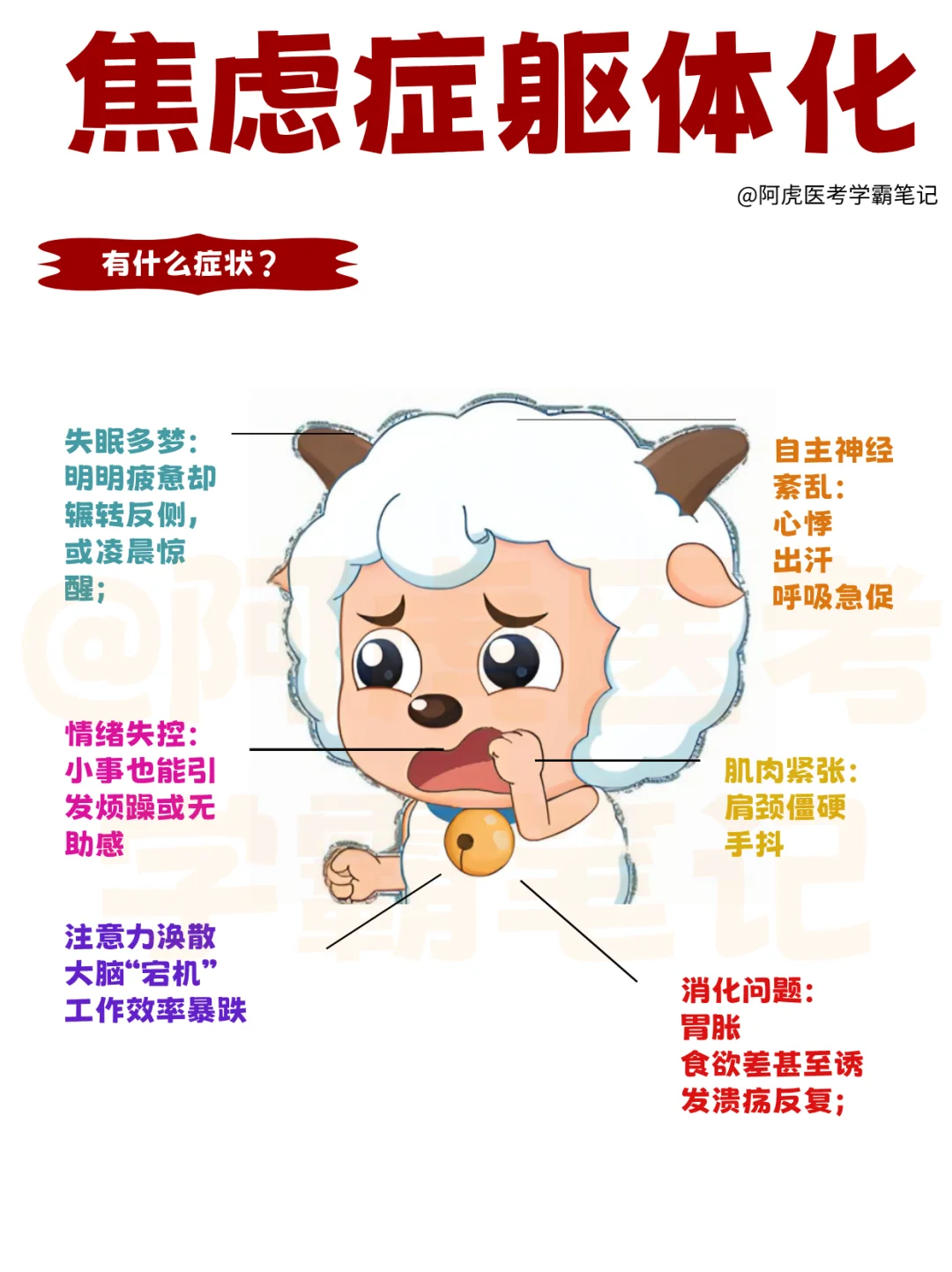 医学生笔记📒｜焦虑症躯体化👆