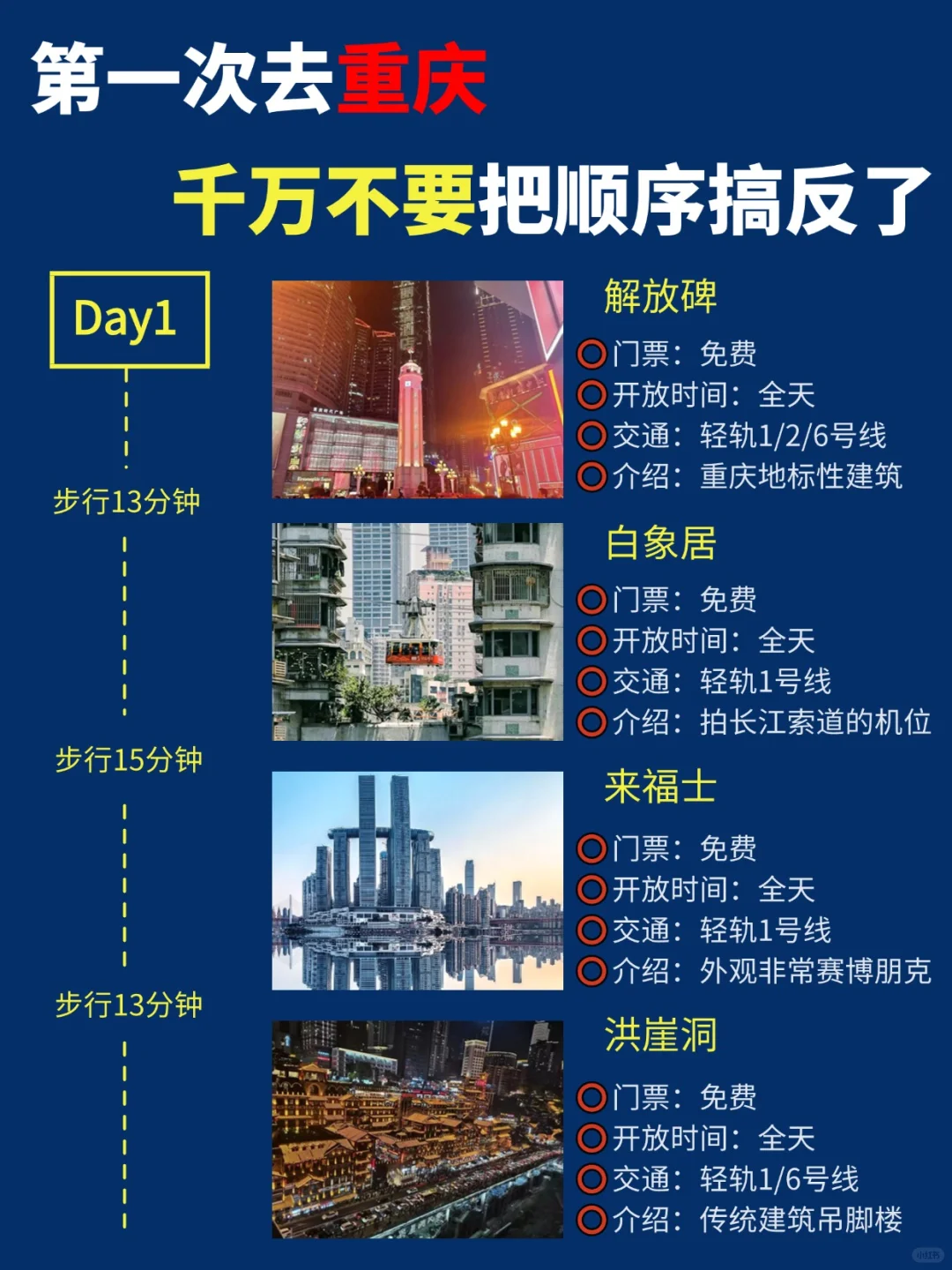 拜托了！10月及以后去重庆一定要做攻略