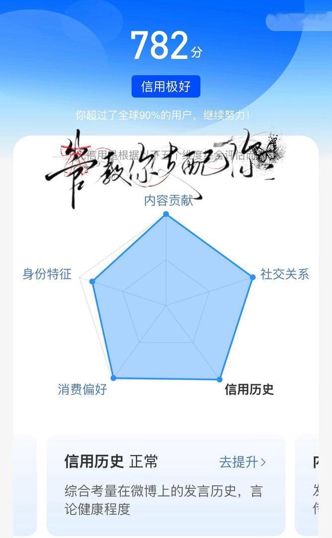 又涨6分每个月都涨6分可以吗