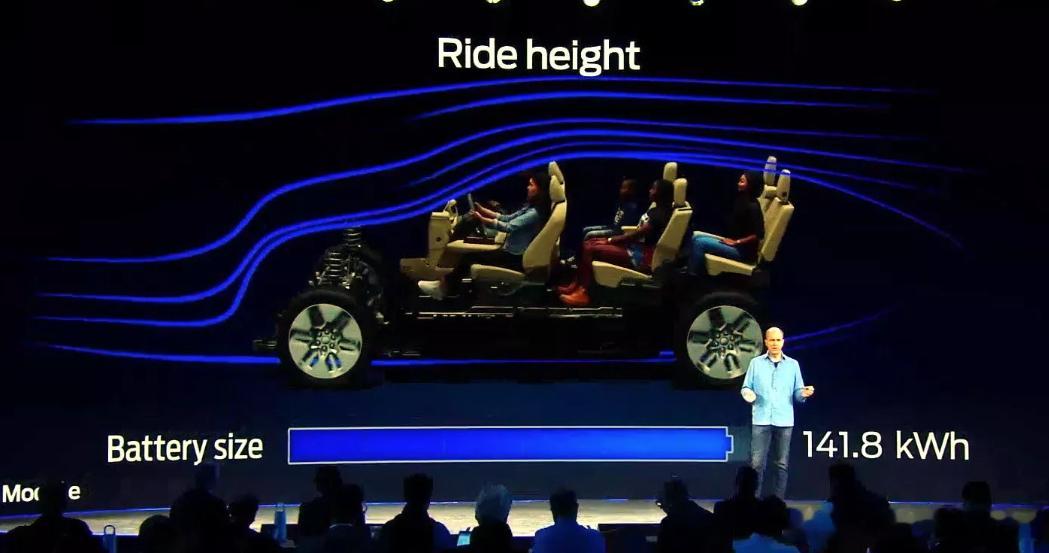 我的天，理想汽车理想mega 福特新车曝光，理想SUV“含金量”更足了！ 