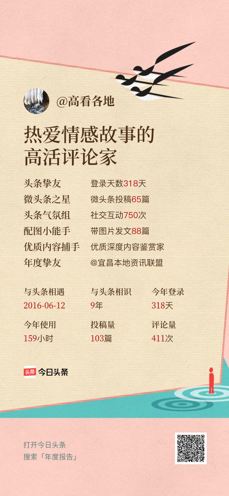 头条年报上线！可生成个性化形象关键词😄我的年度关键词是“热爱情感故事的高活评论