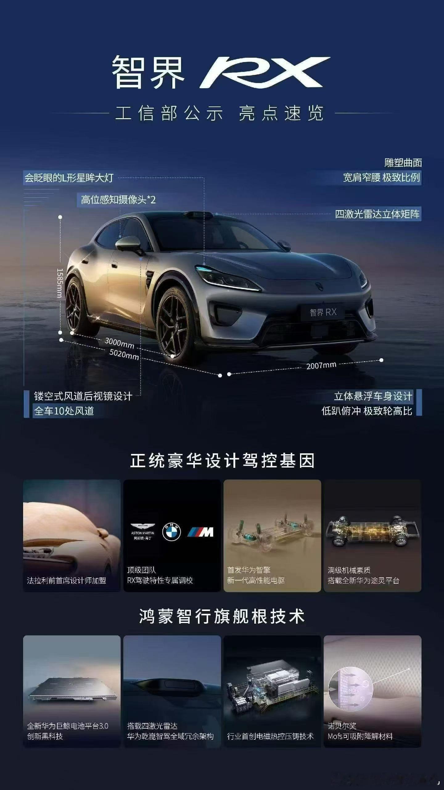 智界rx 它给我的感受就是。。。很像那个啥。后面我想大家都不愿意借鉴 luce了
