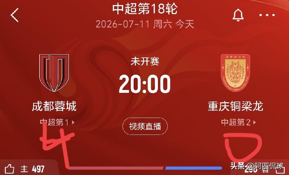 费利佩、罗慕洛、席尔瓦、韦世豪全部首发，成都蓉城全主力出战，力争在川渝德比中主场