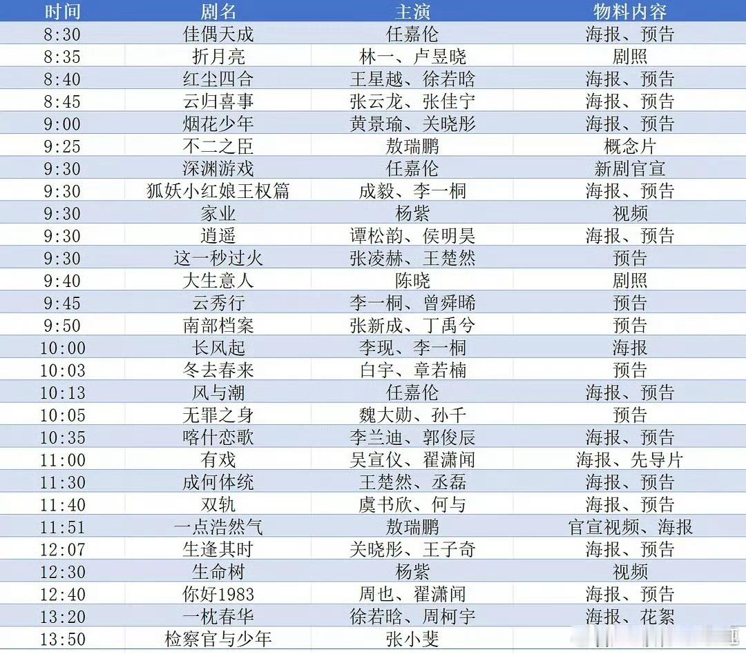 李一桐明天好忙[允悲][允悲] ​​​