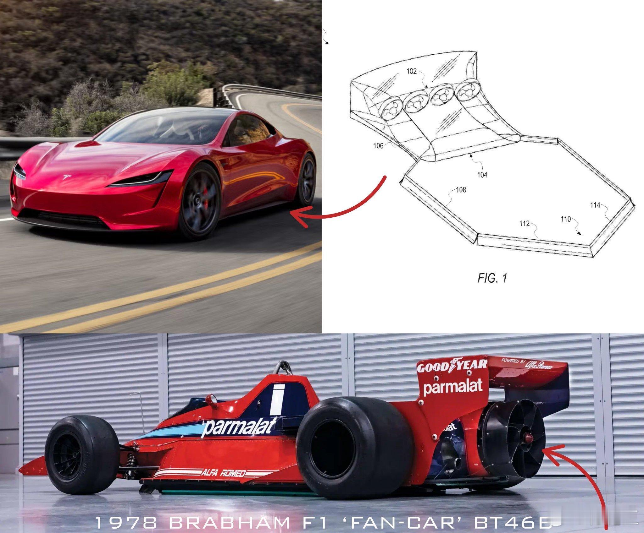 特斯拉的这项新专利将被禁的 F1 技术引入特斯拉跑车Roadster2。特斯拉正