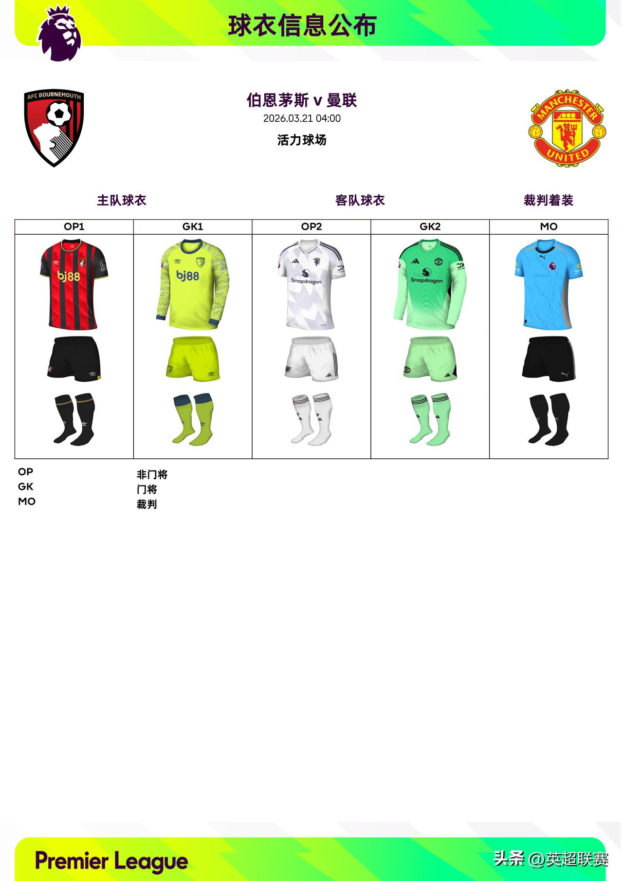 2025/26赛季英超联赛第31轮球衣信息：

◉ 焦点战——热刺 v 诺丁汉森
