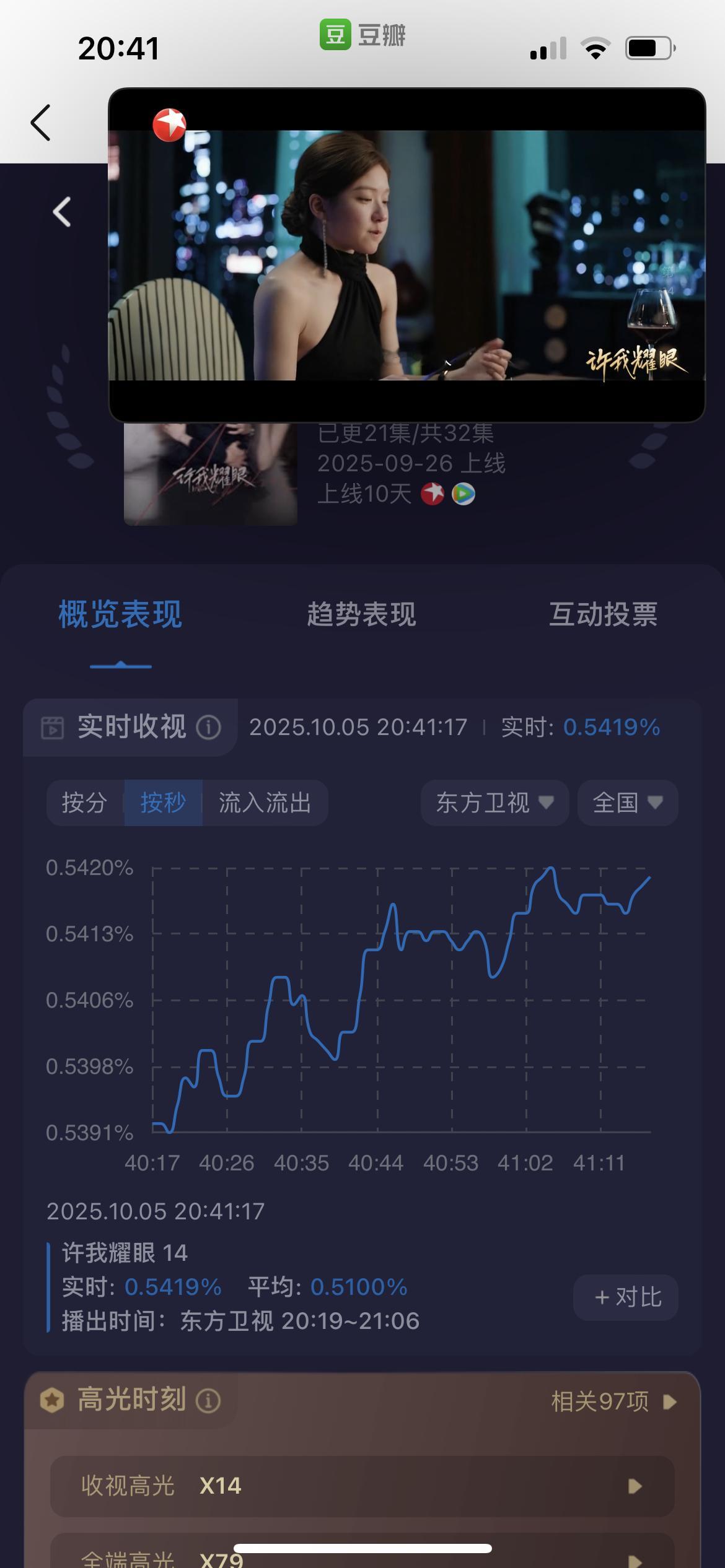 东方卫视今天起飞了啊，酷云实时0.5 ​​​