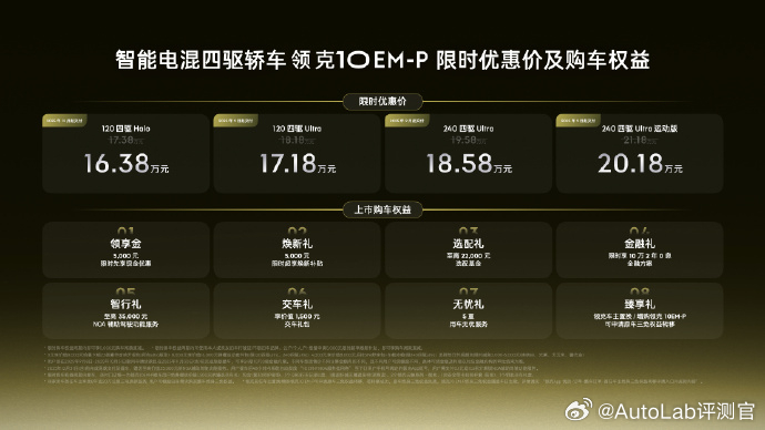领克10EM-P正式上市了，讲讲亮点：先是价格，一款超5米，轴距超3米的中大型混