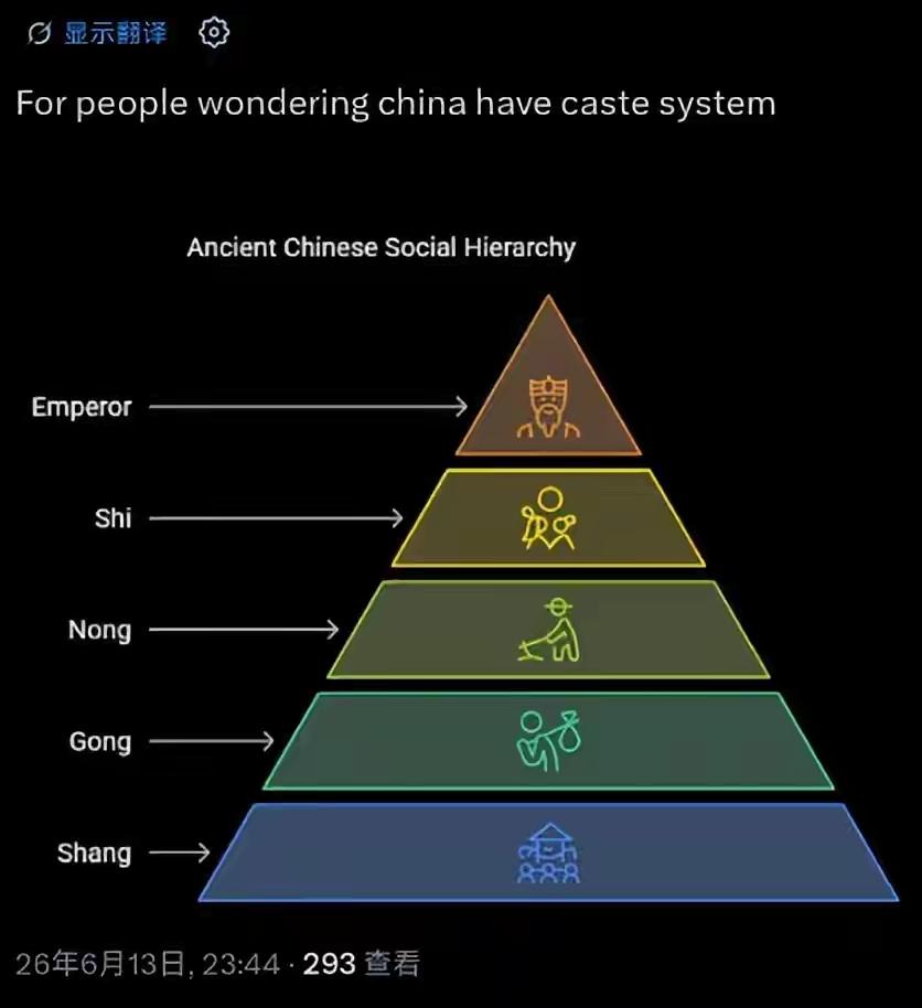 为洗白种姓，部分印度网友硬扯士农工商，偷换概念实在可笑
 
不少印度网友，面对本