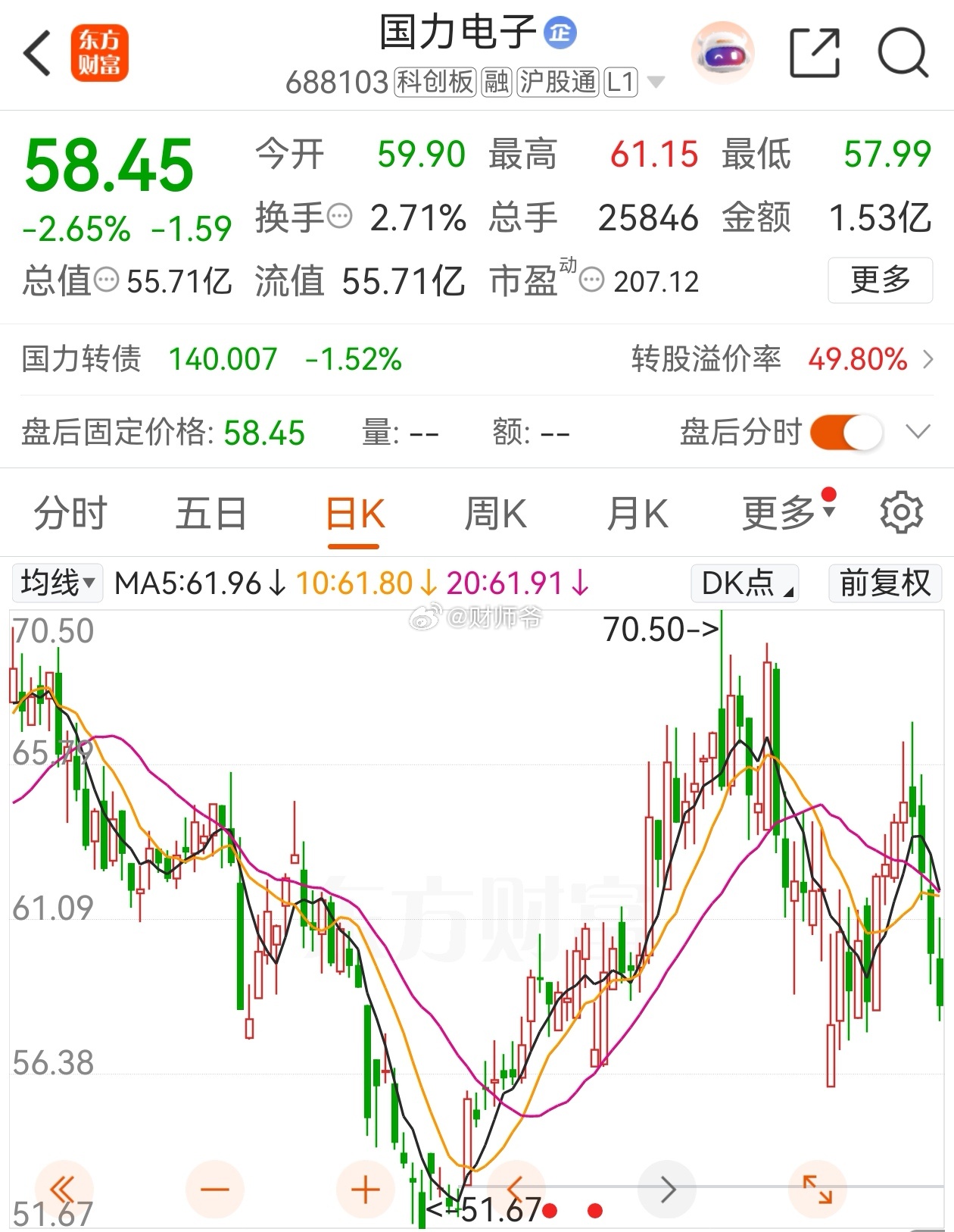 【国力电子：公司在可控核聚变、第四代半导体等领域均具有实质性业务布局和持续投入，