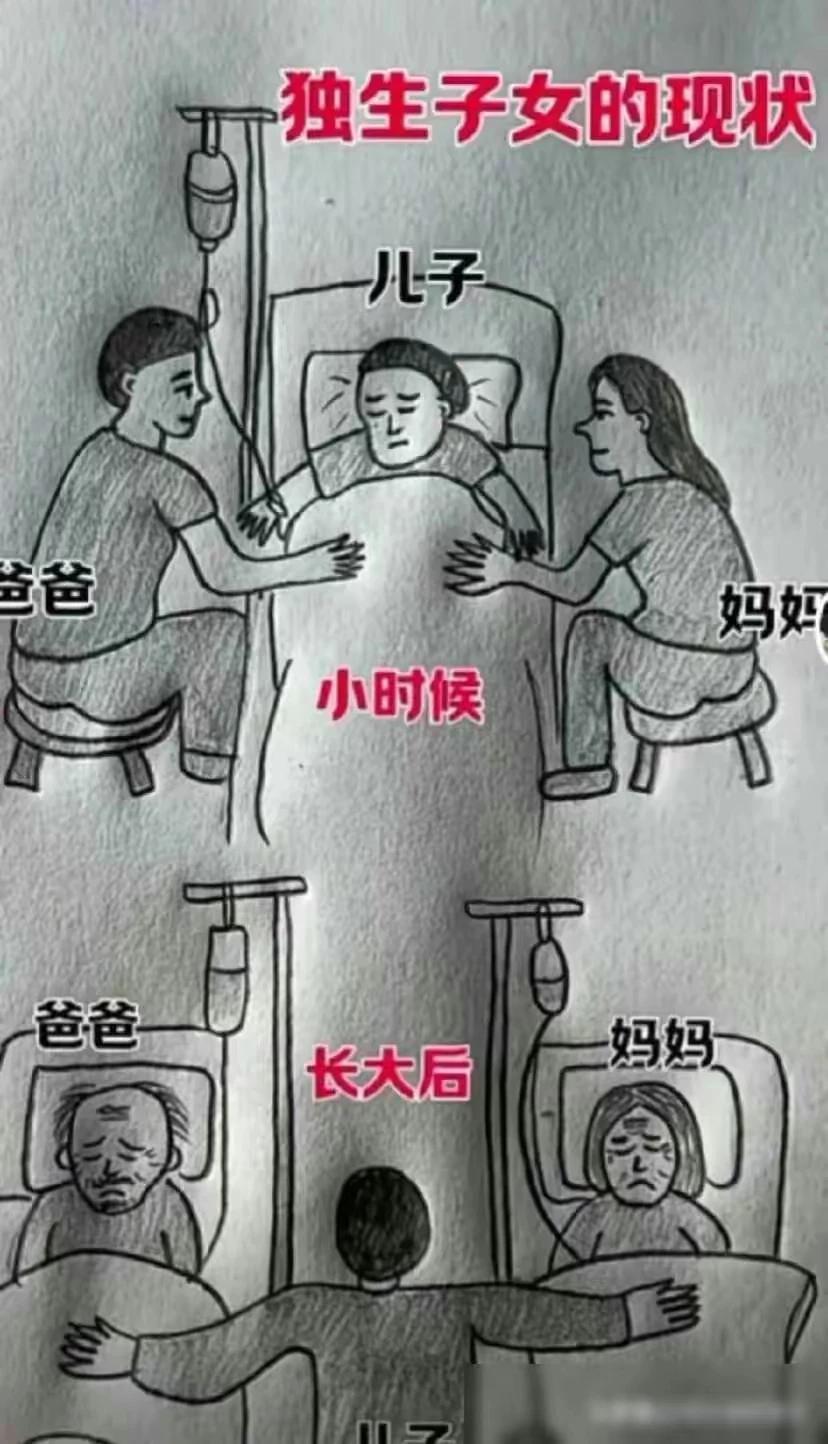 独生子女的优劣尽现，你会考虑多生一个子女吗？