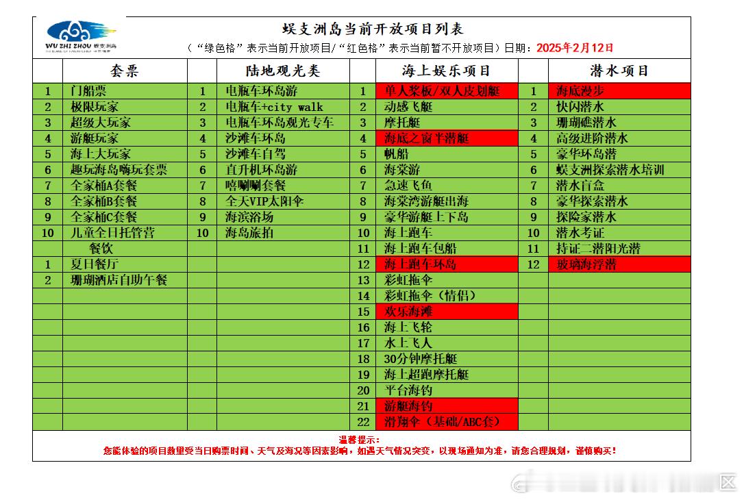 蜈支洲岛  当前开放项目列表🌟‼️暂停开放的项目如下：单人桨板/双人皮划艇、海