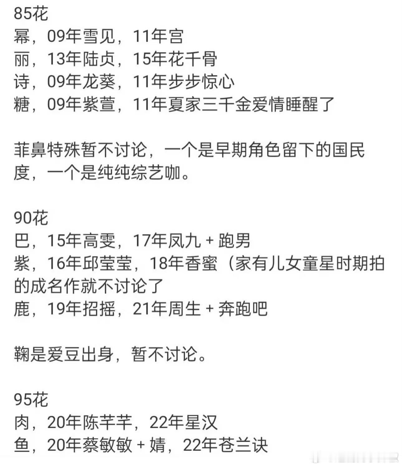 想成为顶流至少一部爆款剧[揣手] ​​​
