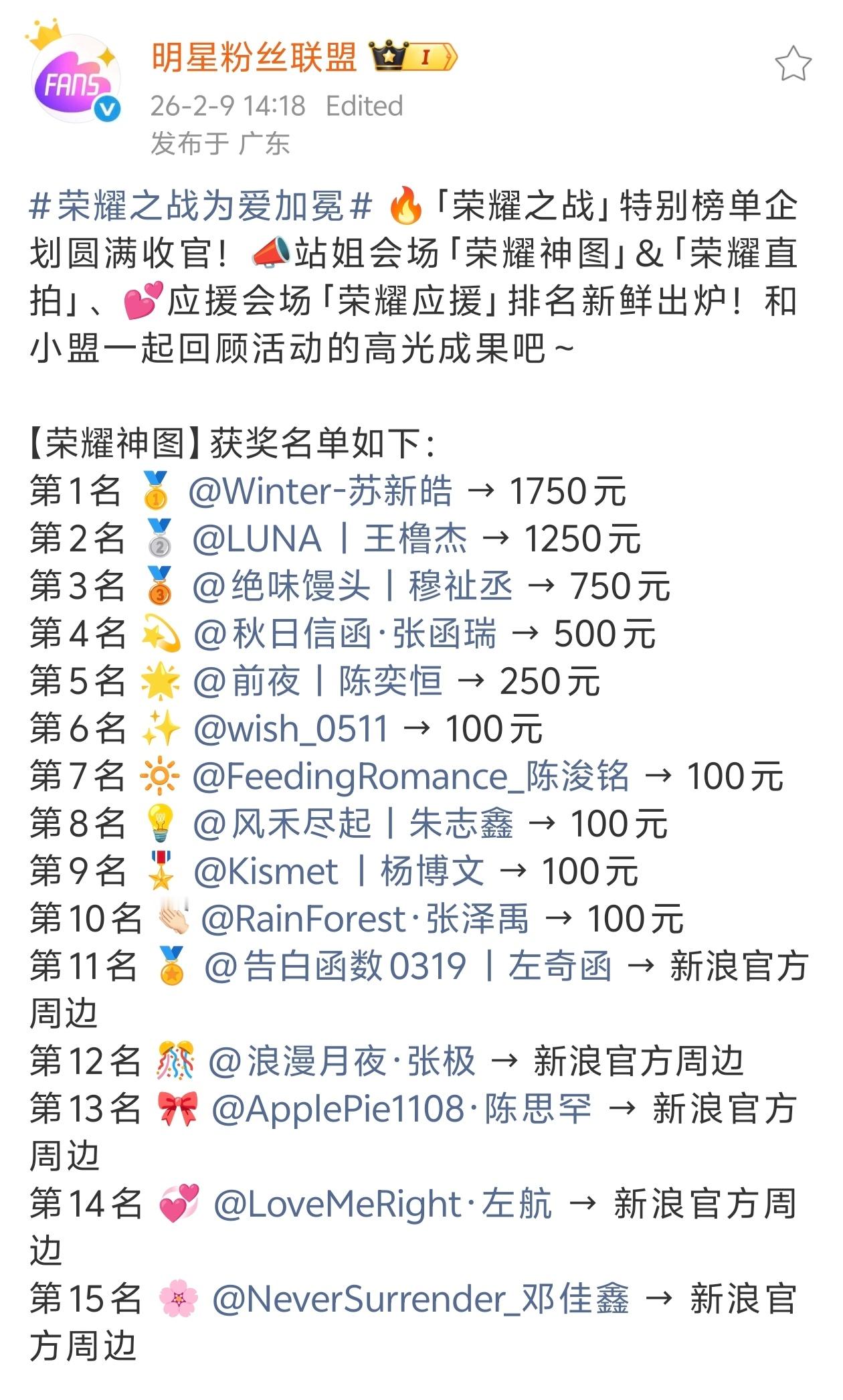 TF家族荣耀之战「荣耀神图」「荣耀直拍」「荣耀应援」获奖名单 