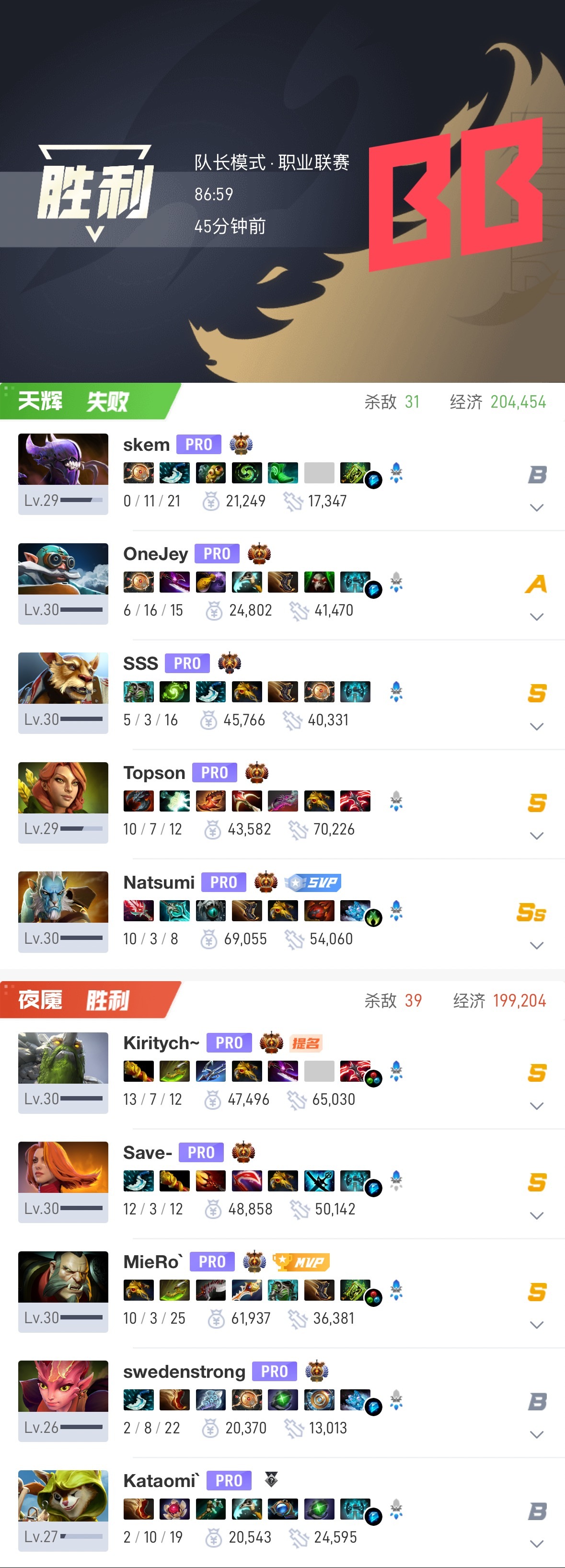 【BLAST S8】 小组赛对阵BB 第三局比赛时长：86分钟人头比：31:39