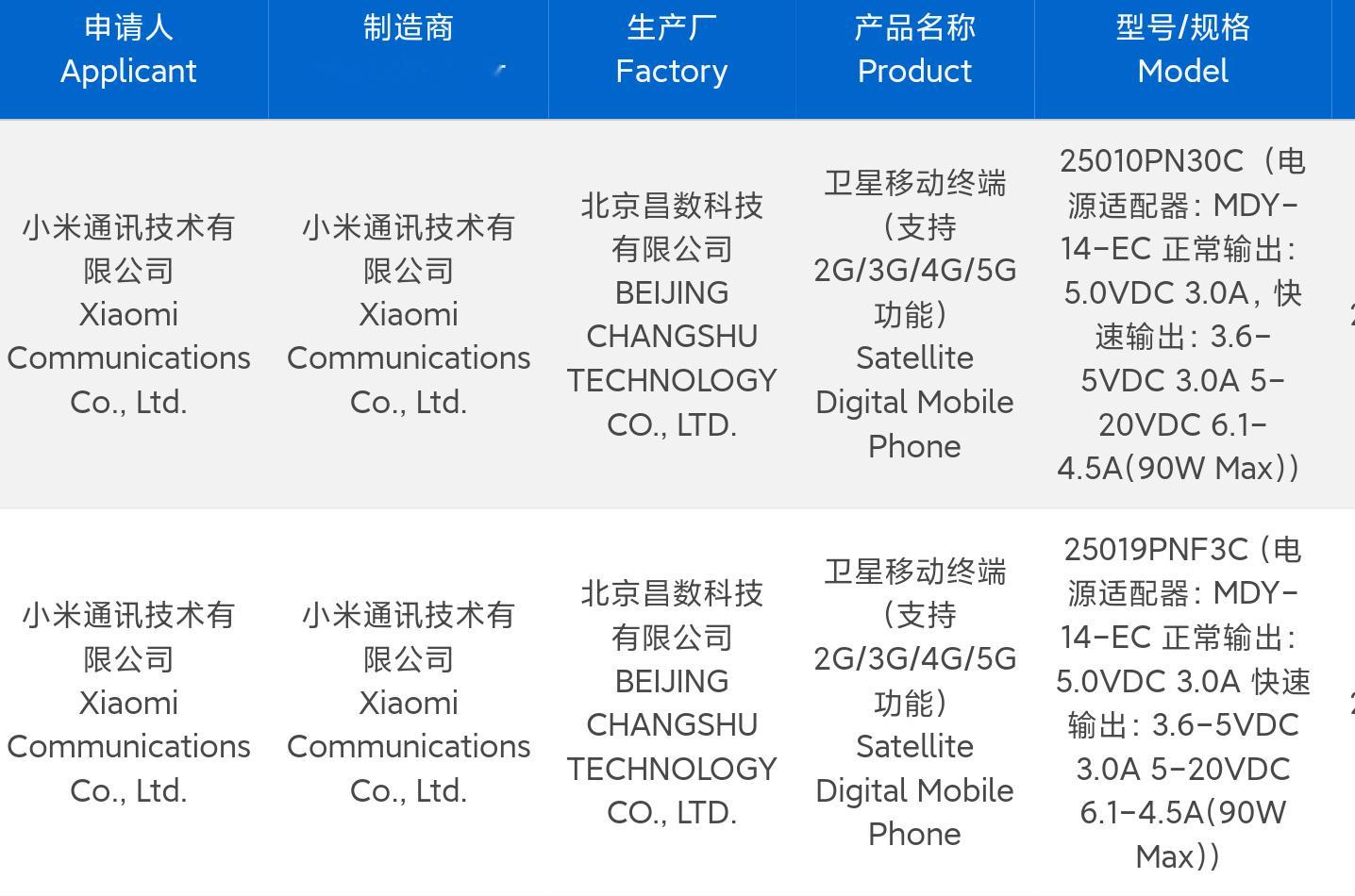 疑似小米15 Ultra入网认证，依旧90W快充，支持天通卫星通讯 