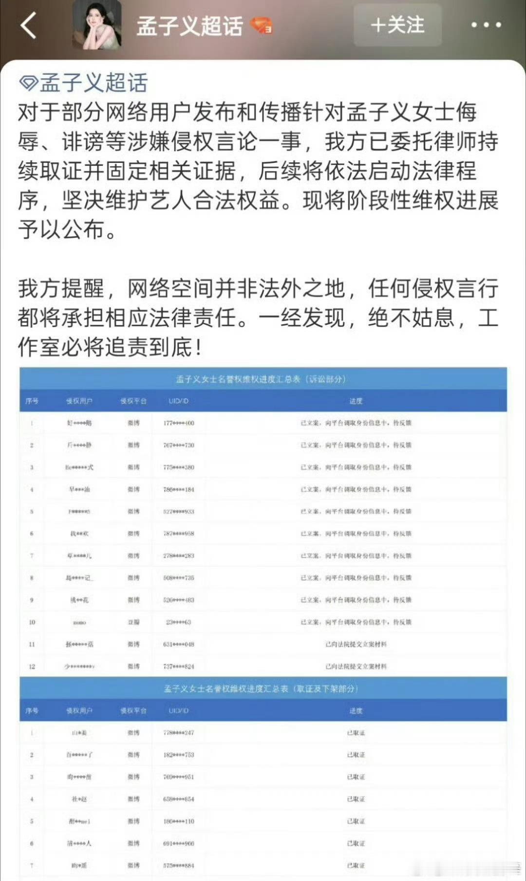 孟子义方公布维权告黑取证进展了，名单里好多都是李昀锐粉丝……两边这是彻底要解绑了