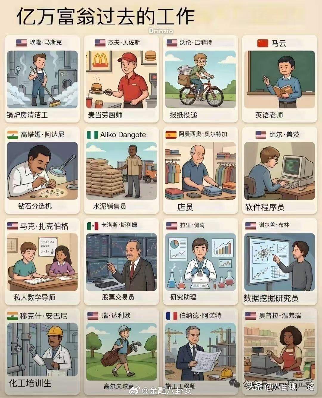 亿万富翁过去的工作