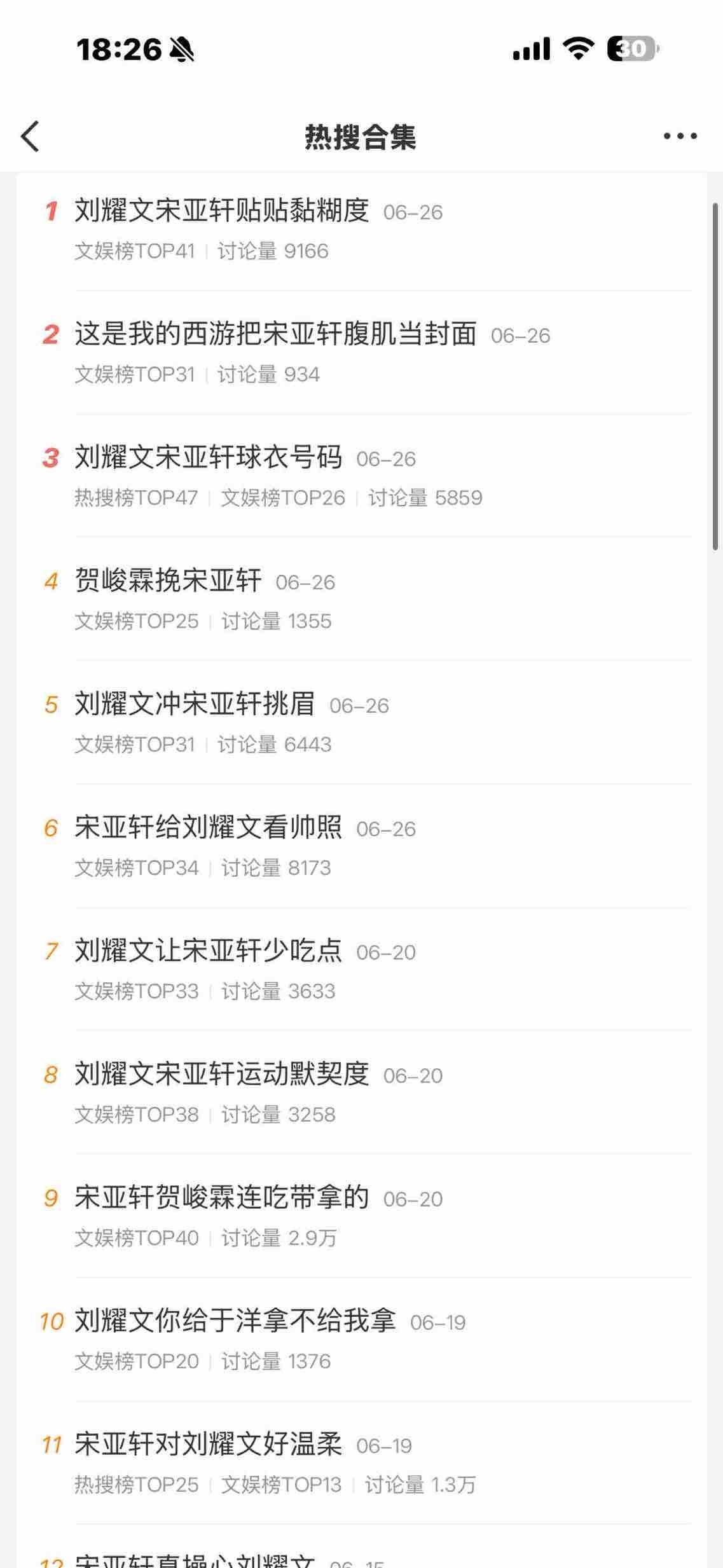 投谁敢看西游这些热搜，宋亚轩一共说了几句话，每条撑死两三句一大半都是没说话，这个