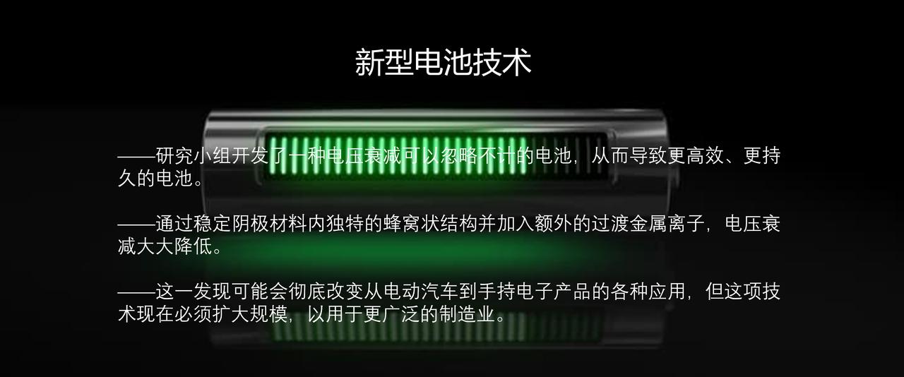 香港城市大学研发出全球首个电压衰减可忽略不计的新型电池技术，电池寿命有望翻倍。
