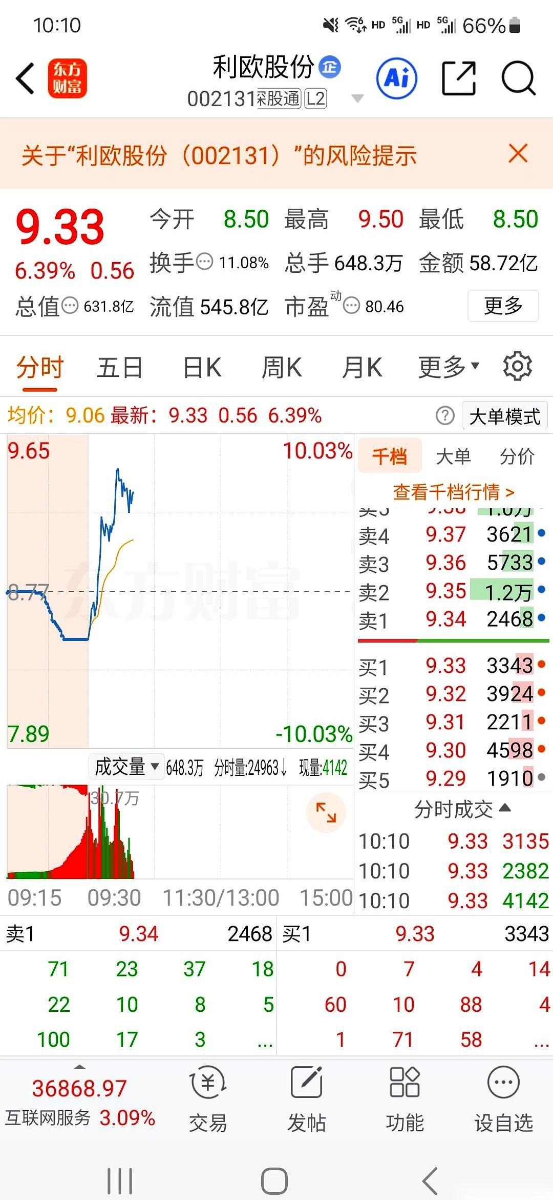 利欧股份这趟车，开得是真憋屈。
上周刚被关进“小黑屋”敲打，今天立马换了副面孔。