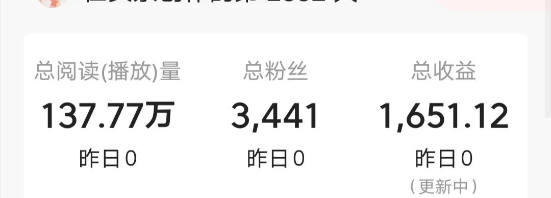 头条号你挣过钱吗？
今天有时间翻开了我的头条号
看着收益是0元
总收入一千来块钱