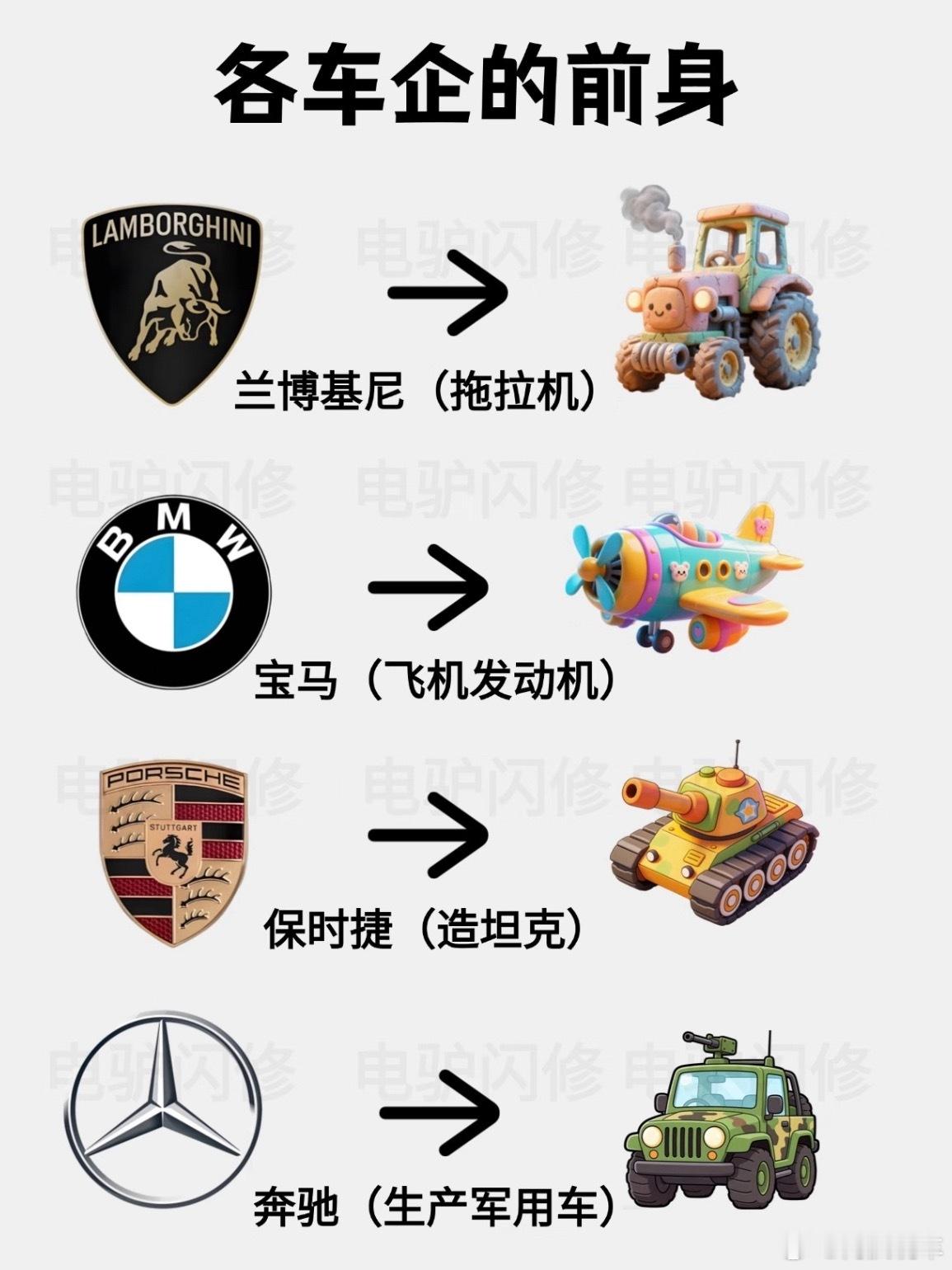 网友称尊界换马甲涨10倍，也不能这么说，强如保时捷以前也是做拖拉机的，马自达的有