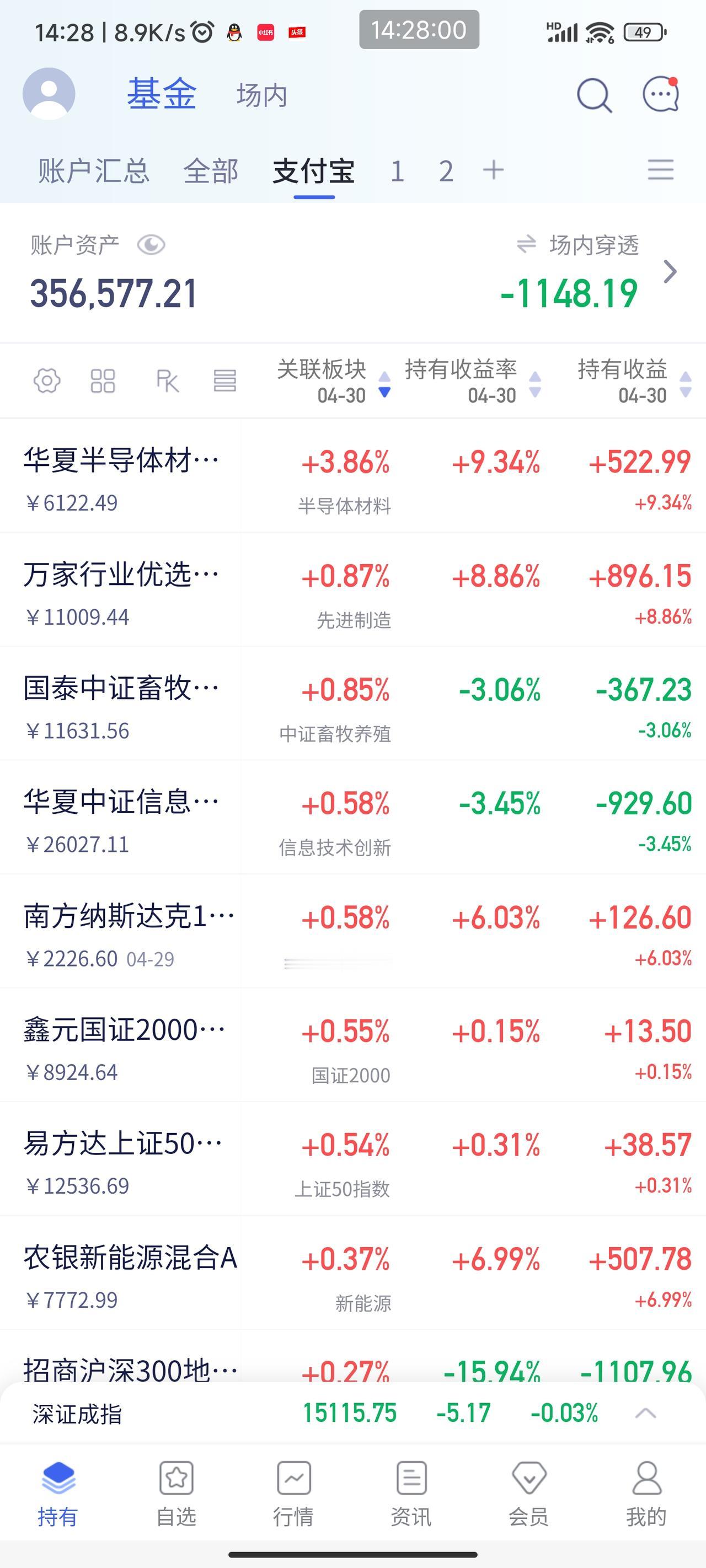 一点寒芒先到，随后我枪出如龙

昨晚寒武J一季报出炉，数据相当亮眼：营收29亿，