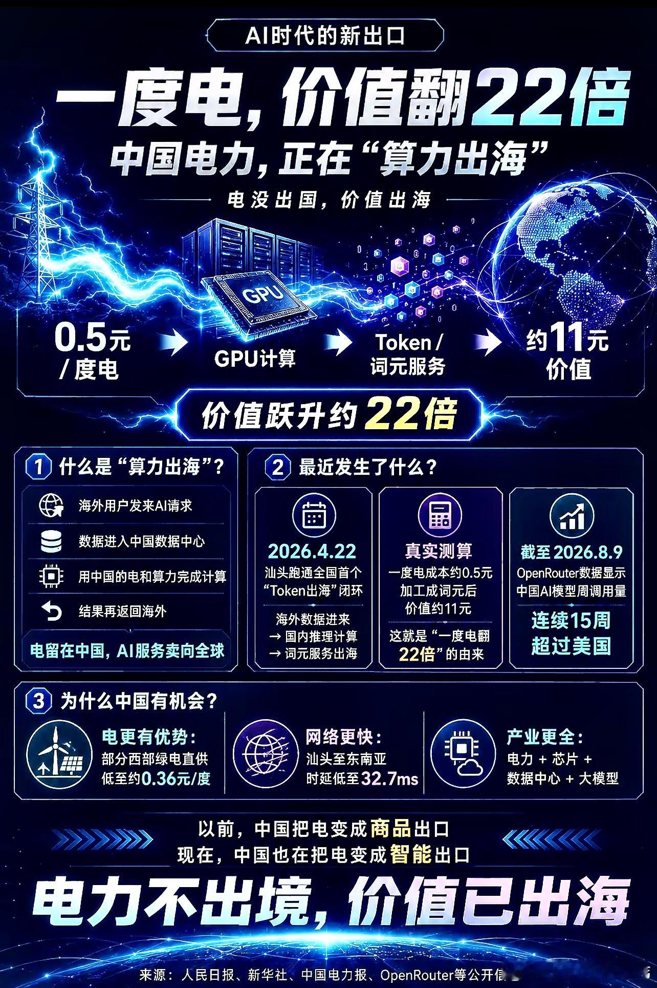 8月19日盘前上市公司公告：利好：中科蓝讯：2026年半年度净利润4.8亿元同比