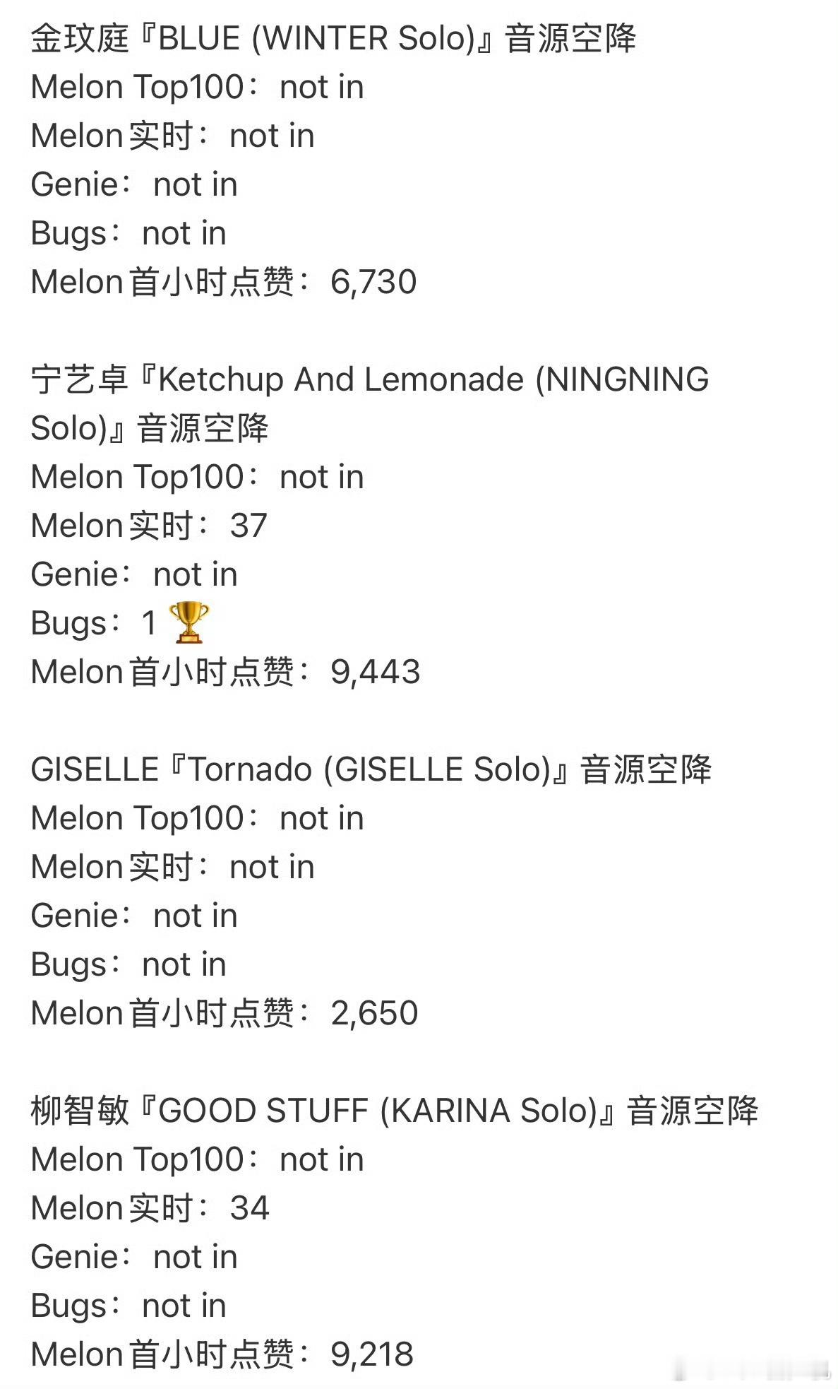 宁艺卓算险胜吗 