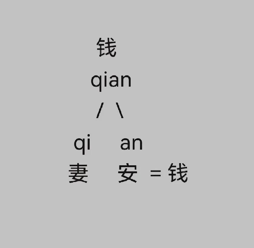 妻安即是好风水，

家和自然万事兴~