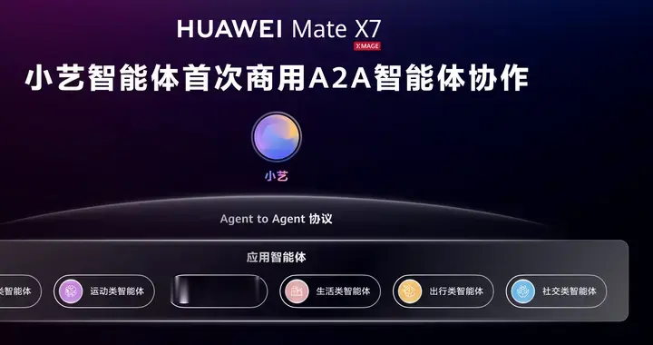 智能體A2A落地華為新旗艦，鴻蒙開發者新機遇來了