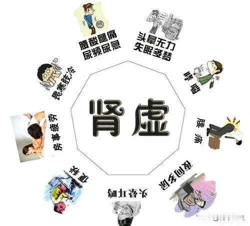 肾虚才是痰湿的本质，记住这招，让你肾好痰湿无

这几天坐诊期间，遇到一位患者，痰