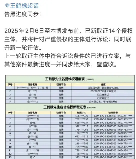 王鹤棣方公开“告黑案”进度 侵权网友中有虞书欣粉丝 近日，王鹤棣方公开了“告黑案