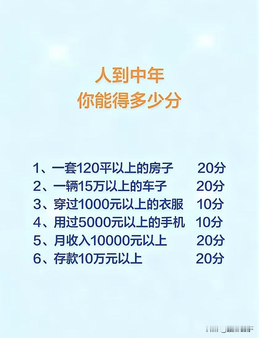 看哭了
曾经都有过
六年前100分
现在是0分
但还在努力中
没躺平
争取及格看