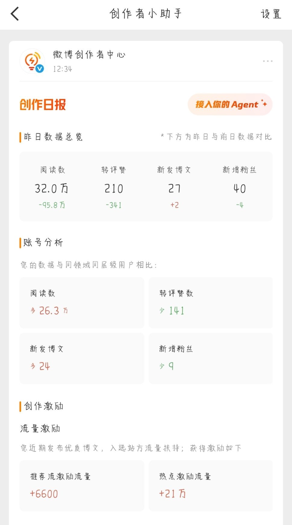 啧谁想接。。。 