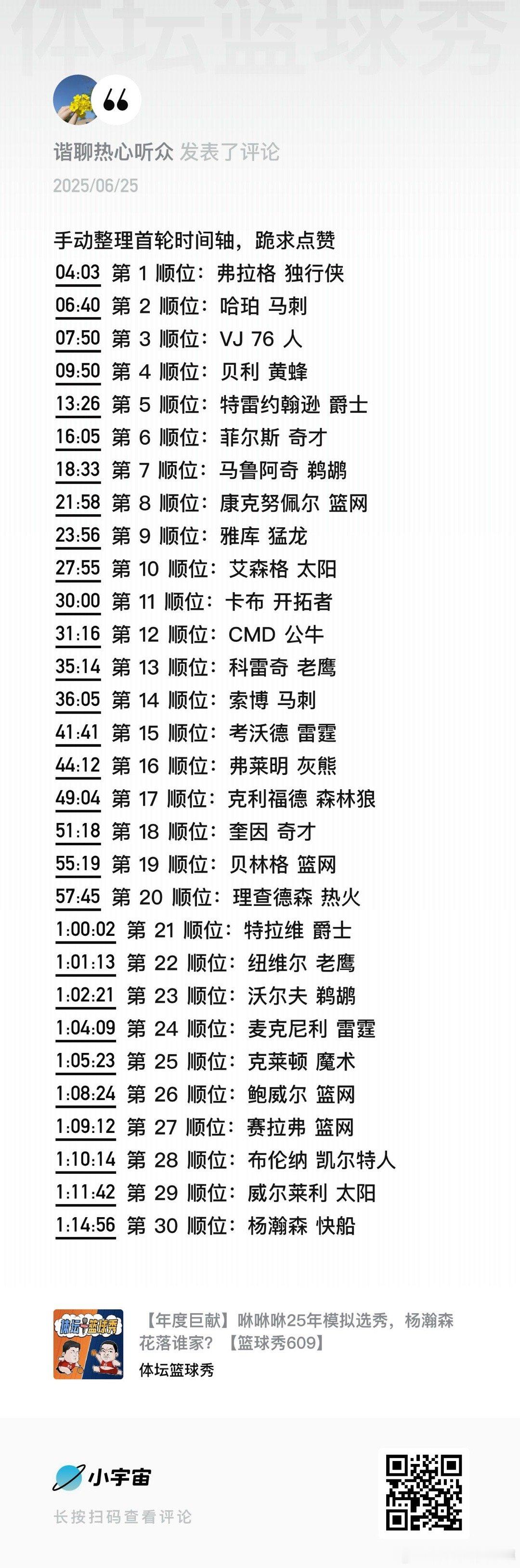 模拟选秀这期节目的时间轴。感谢这位热心听众，同时也要感谢剪音频到两点半的一只桃和