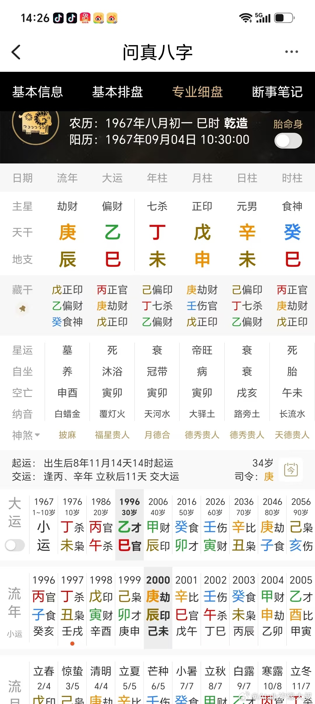 此男命，2000年在一起抢先求人的过程中，被歹徒连捅四刀身亡。日元为辛金，月支羊