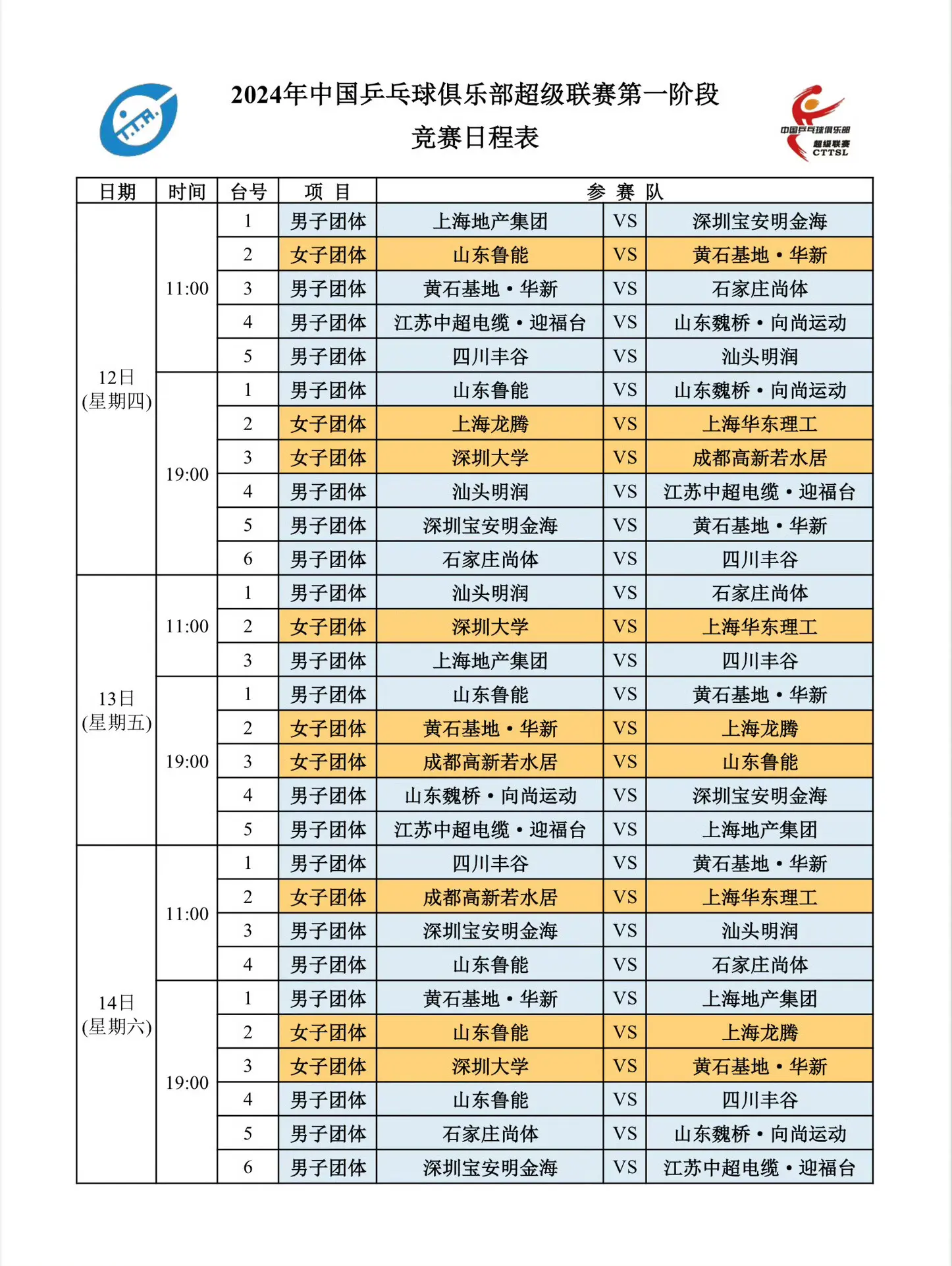 2024中国乒超联赛第一阶段赛程表。