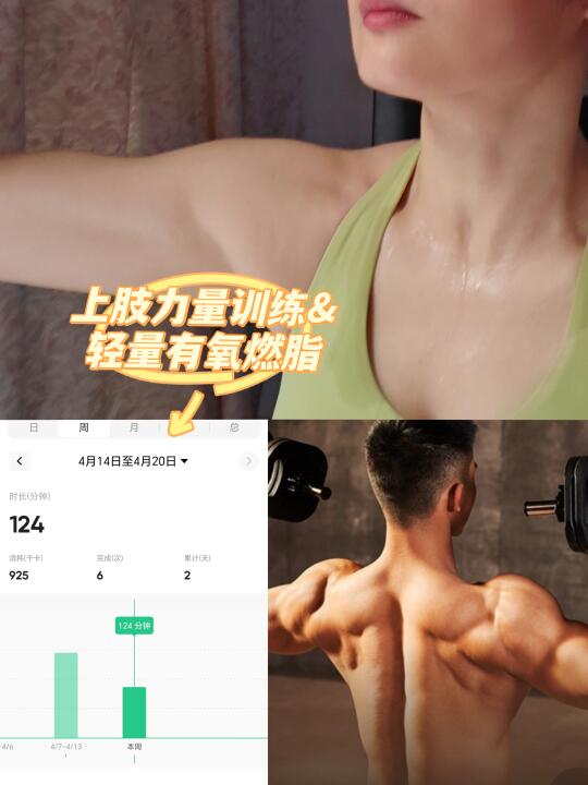 一周两练｜生理期轻运动｜D33-34