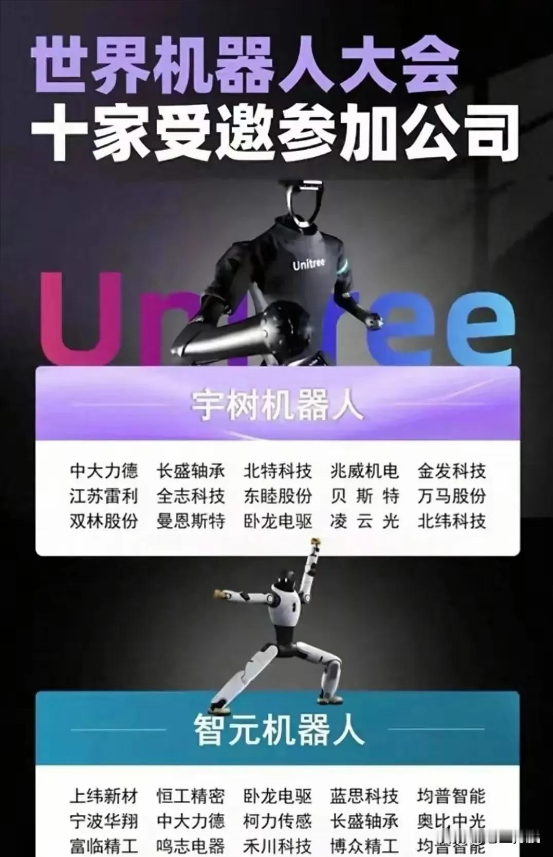 机器人品牌及对应供应链企业：

1. 宇树机器人
   - 关联企业：中大力德、